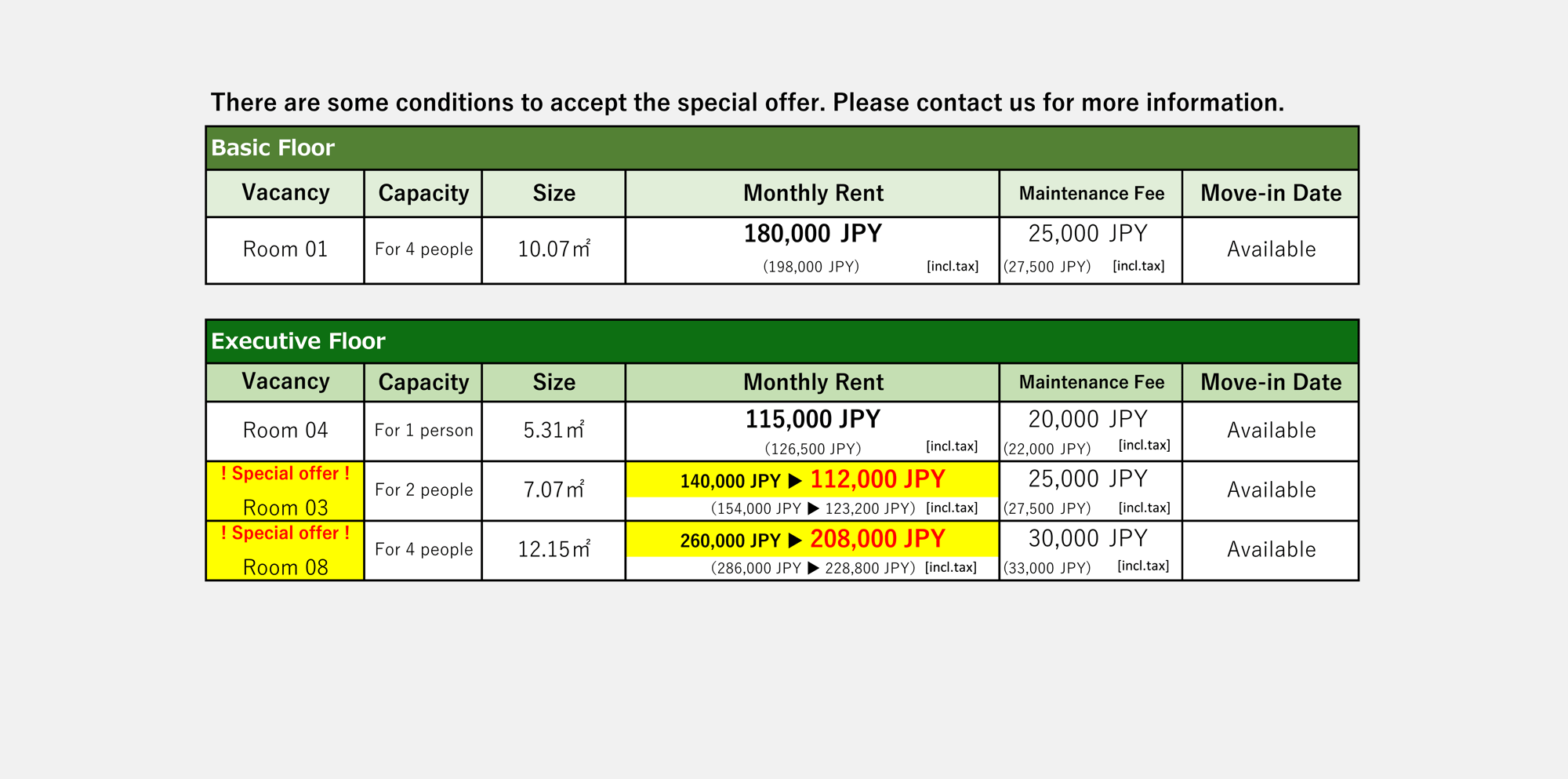 【EN】FIVE空室一覧HP用20251211_1 【EN】FIVE空室一覧HP用20251211_1