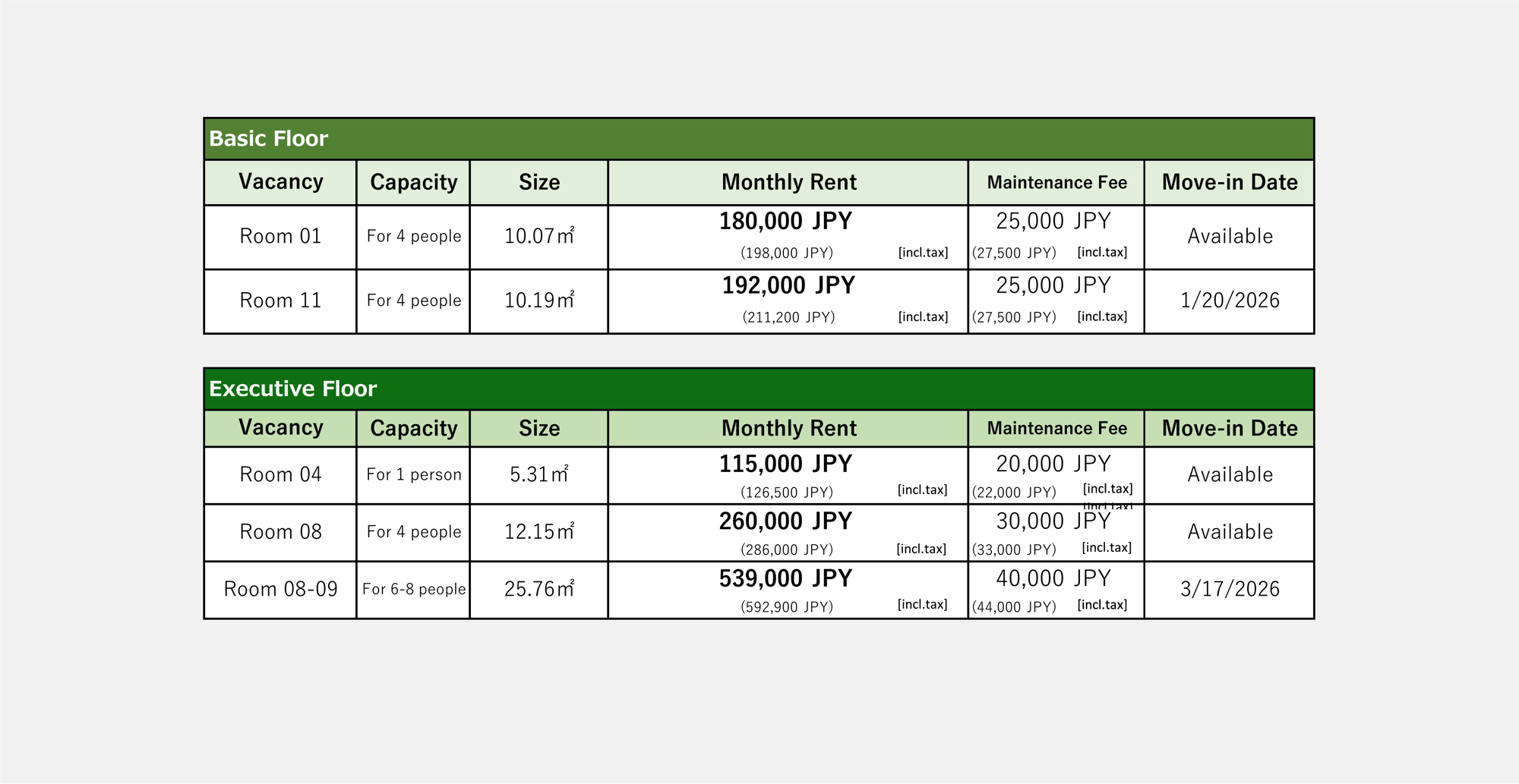 【EN】FIVE空室一覧HP用20260113_1 【EN】FIVE空室一覧HP用20260113_1