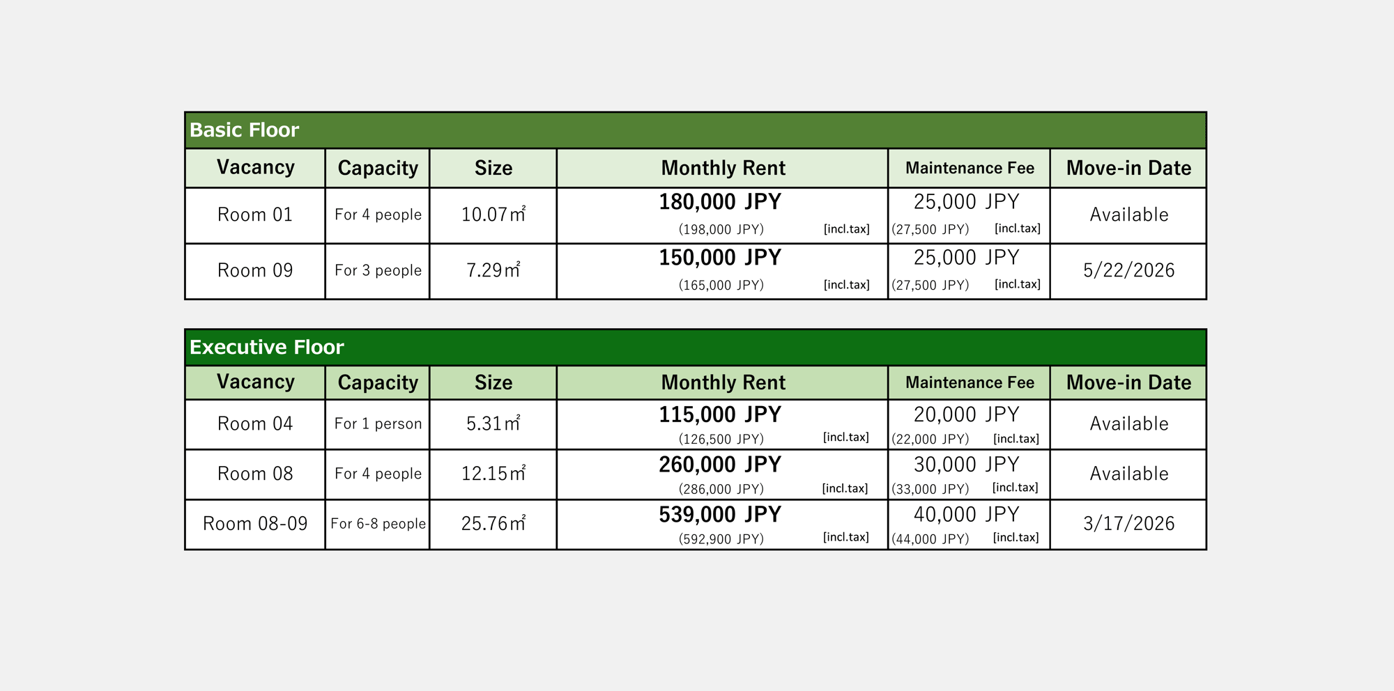 【EN】FIVE空室一覧HP用20260220_1 【EN】FIVE空室一覧HP用20260220_1