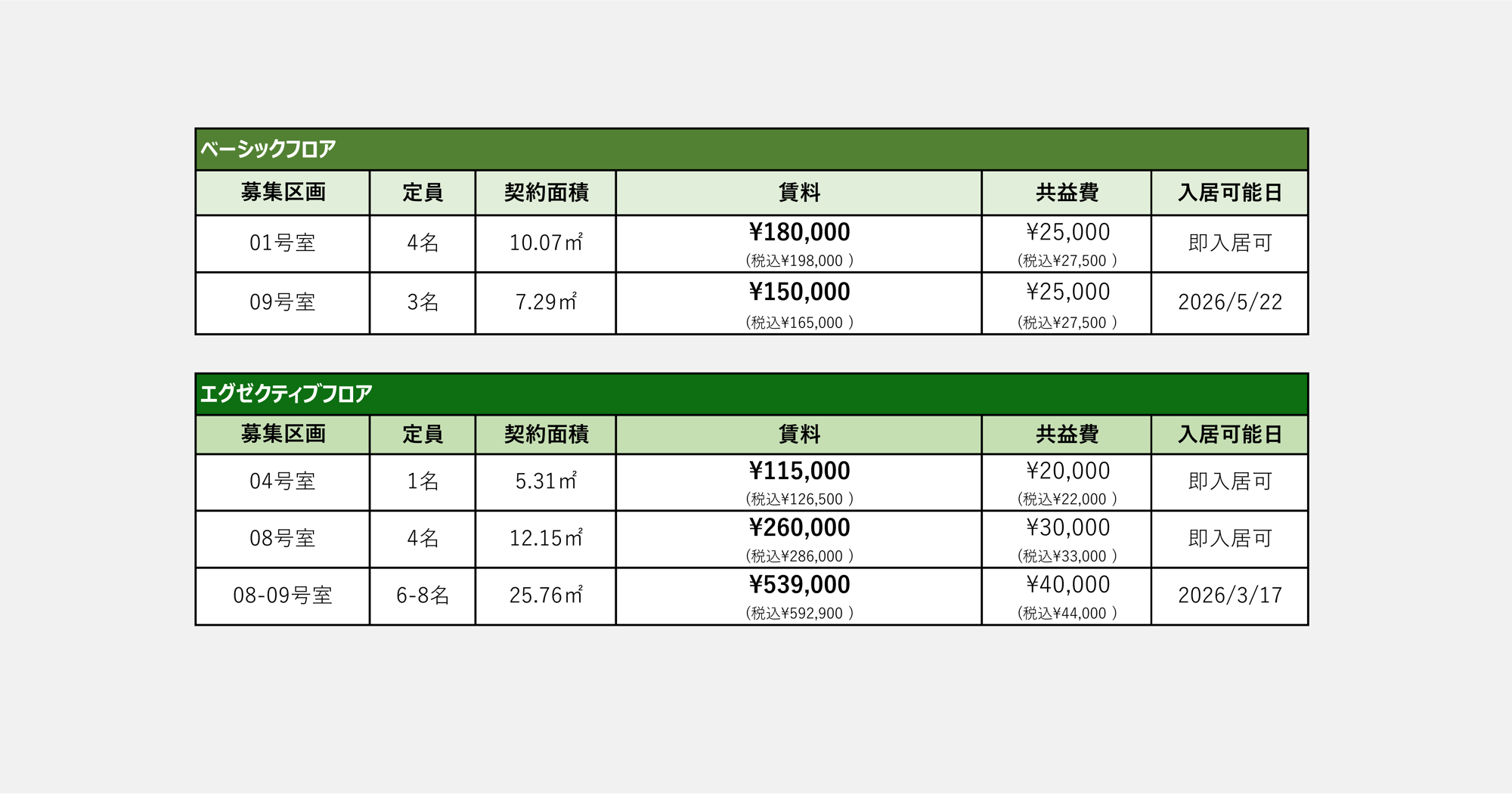 【JP】FIVE空室一覧HP用20260220_1